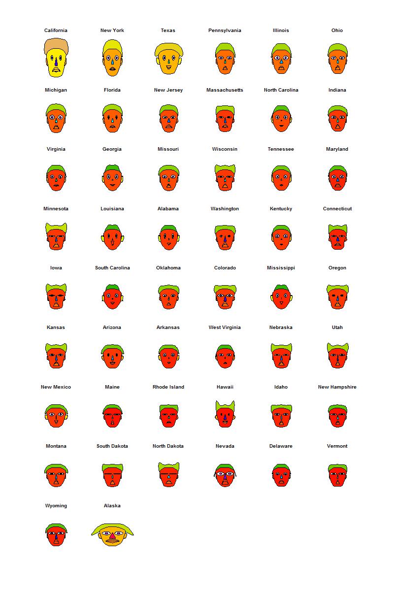 美国50个州的脸谱图