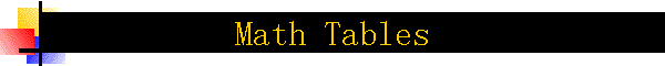 Math Tables